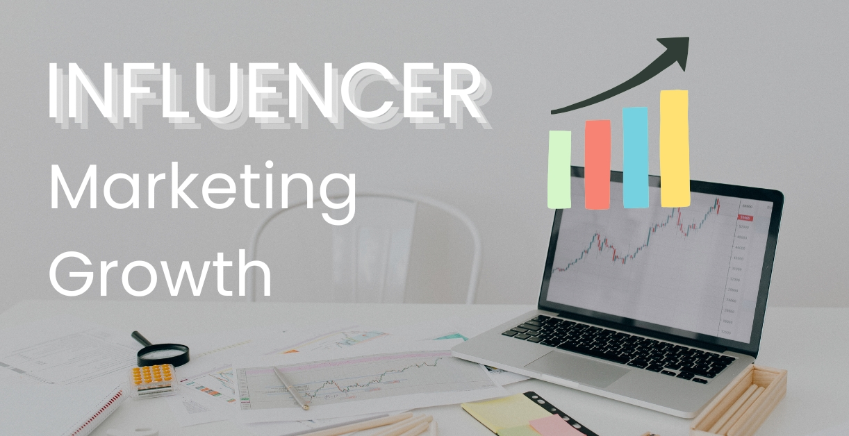 Influencer Marketing growth